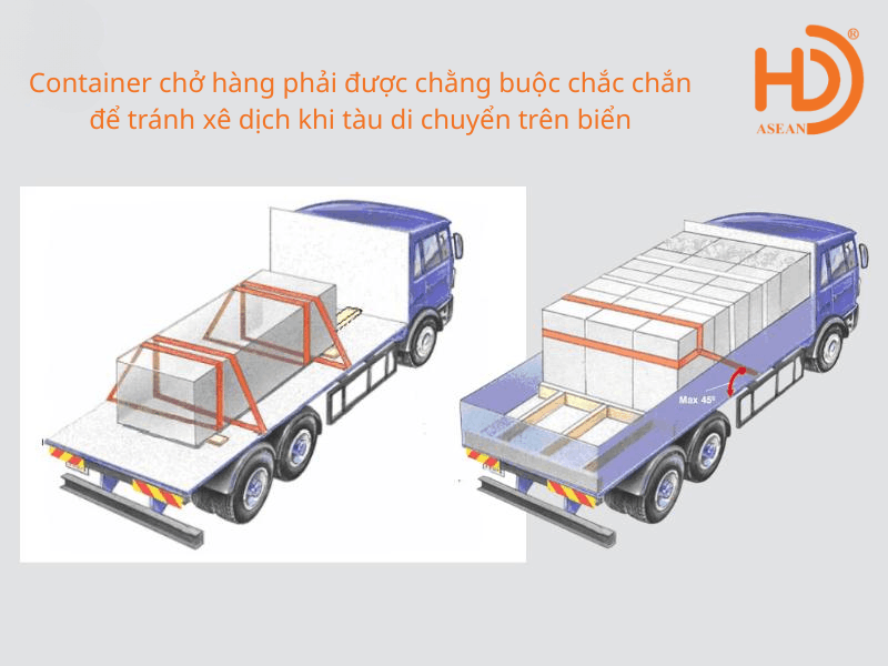 Chằng buộc hàng hoá đúng cách giúp an toàn hơn khi vận chuyển