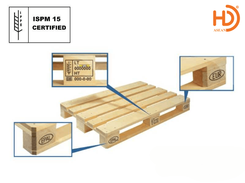Vì sao ISPM 15 quan trọng trong xuất khẩu hàng hoá